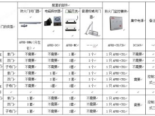 新门内资料和内部资料内容详解
