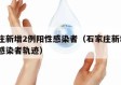 石家庄新增2例阳性感染者（石家庄新增2例阳性感染者轨迹）