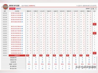 360彩票大厅绿色版V2.32.75.297ios版本-推荐