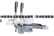 苏州疫情每日有新增加图例（苏州疫情新增病例）