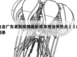 包含广东更新疫情最新新发现当天热点㊙️的词条