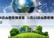 14日山西疫情速报（1月13日山西疫情报告）