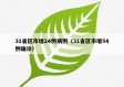 31省区市增24例病例（31省区市增54例确诊）