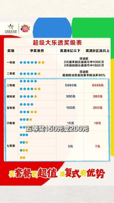 稳赚不赔彩乐园ii最新攻略大,轻松玩转赢大奖 稳赚不赔彩乐园ii最新攻略大,轻松玩转赢大奖