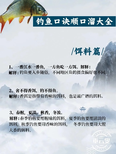 鱼大咖的万能口诀绿色版V83.4.177.240ios版本-推荐 鱼大咖的万能口诀绿色版V83.4.177.240ios版本-推荐